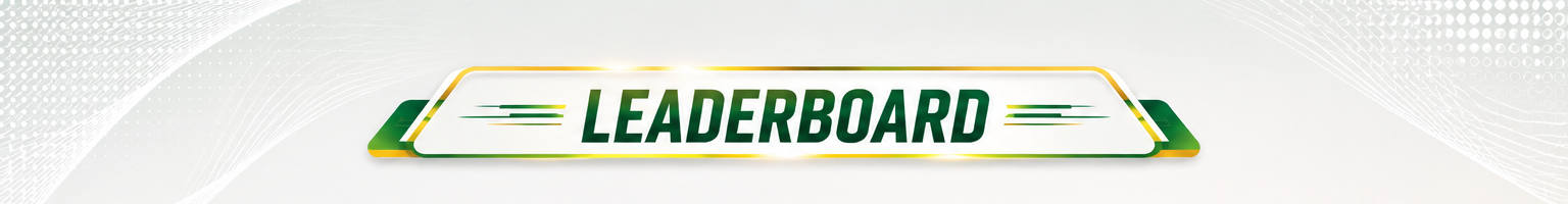 Leaderboard